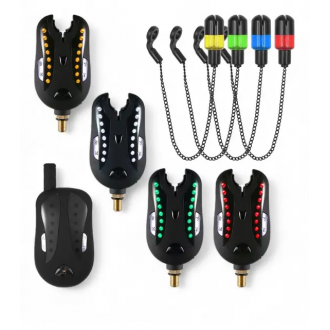 Сигналізатори клювання