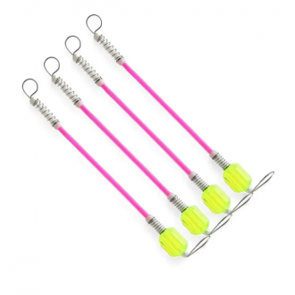 Сигналізатори кивки